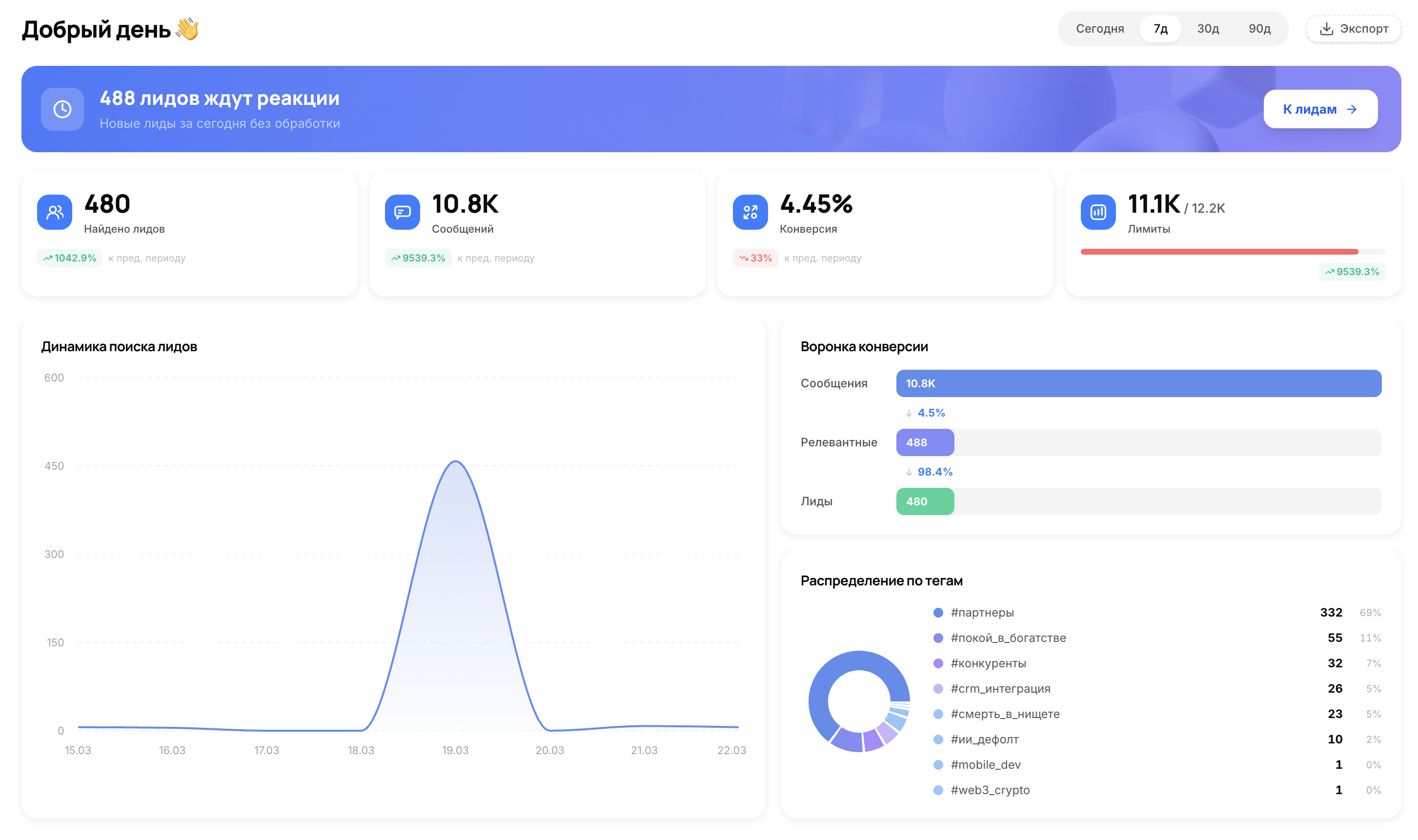 Статистика